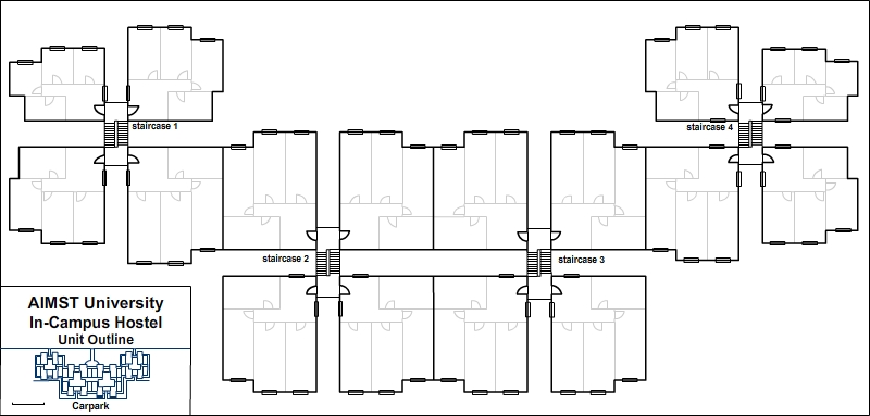 aimst hostel basic outline